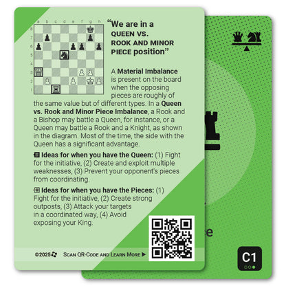 Queen vs. Rook and Minor Piece strategy card with definition, diagram and tips - back