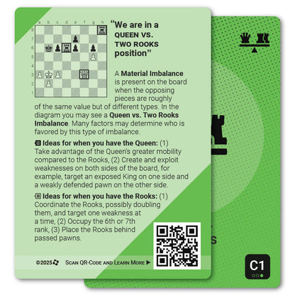 Queen vs. Two Rooks strategy card with definition, diagram and tips - back