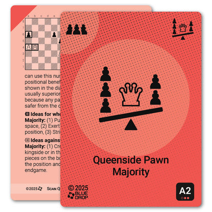 Queenside Pawn Majority strategy card with definition, diagram and tips - front