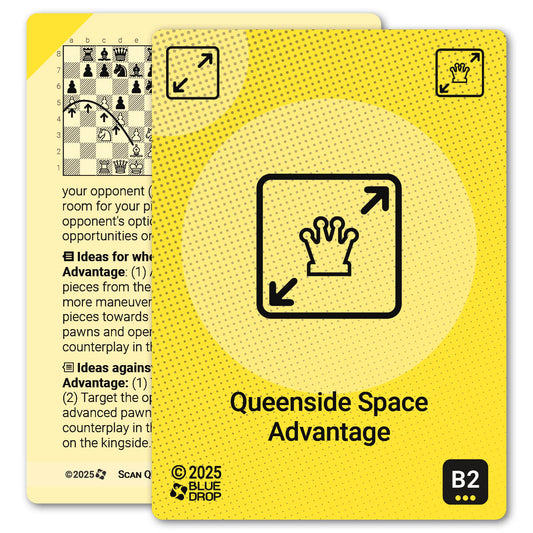 Queenside Space Advantage strategy card with definition, diagram and tips - front