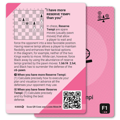 Reserve Tempi strategy card with definition, diagram and tips - back