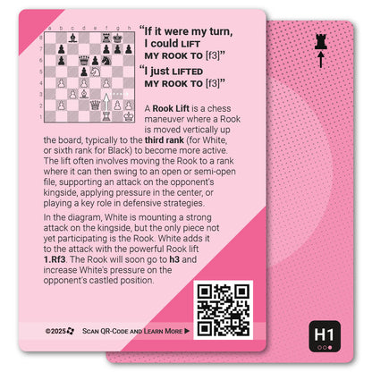 Rook Lift strategy card with definition, diagram and tips - back