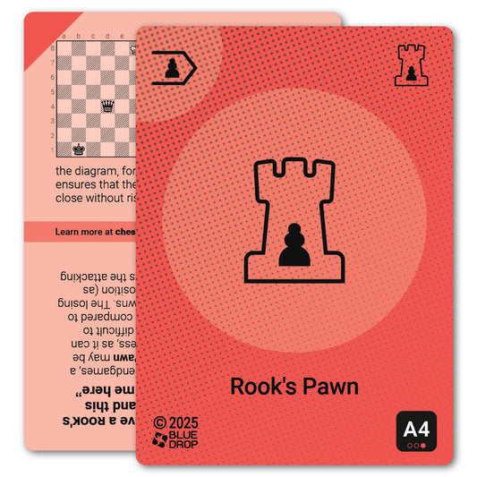 Rook's Pawn strategy card with definition, diagram and tips - front