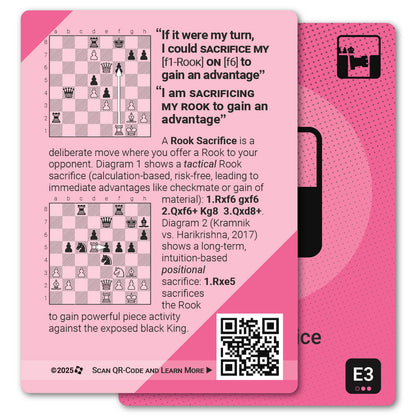 Rook Sacrifice strategy card with definition, diagram and tips - back
