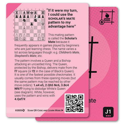 Scholar's Mate strategy card with definition, diagram and tips - back