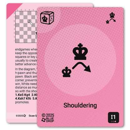 Shouldering strategy card with definition, diagram and tips - front