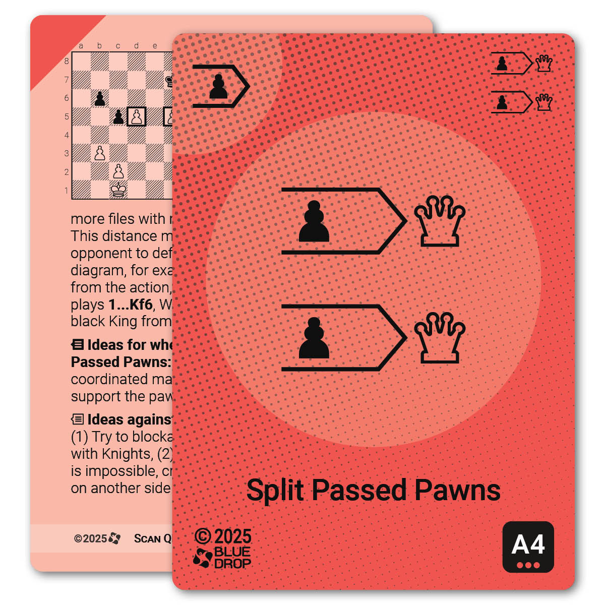 Split Passed Pawns strategy card with definition, diagram and tips - front
