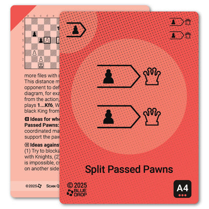 Split Passed Pawns strategy card with definition, diagram and tips - front
