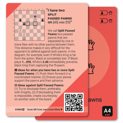 Split Passed Pawns strategy card with definition, diagram and tips - back