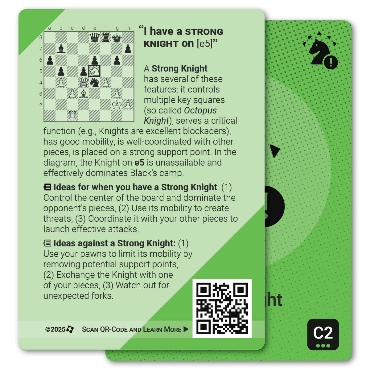 Strong Knight strategy card with definition, diagram and tips - back