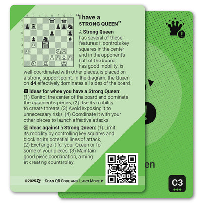 Strong Queen strategy card with definition, diagram and tips - back