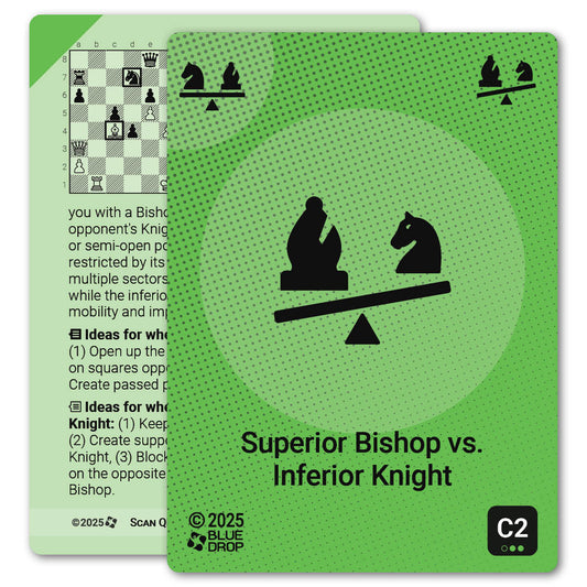 Superior Bishop vs. Inferior Knight strategy card with definition, diagram and tips - front