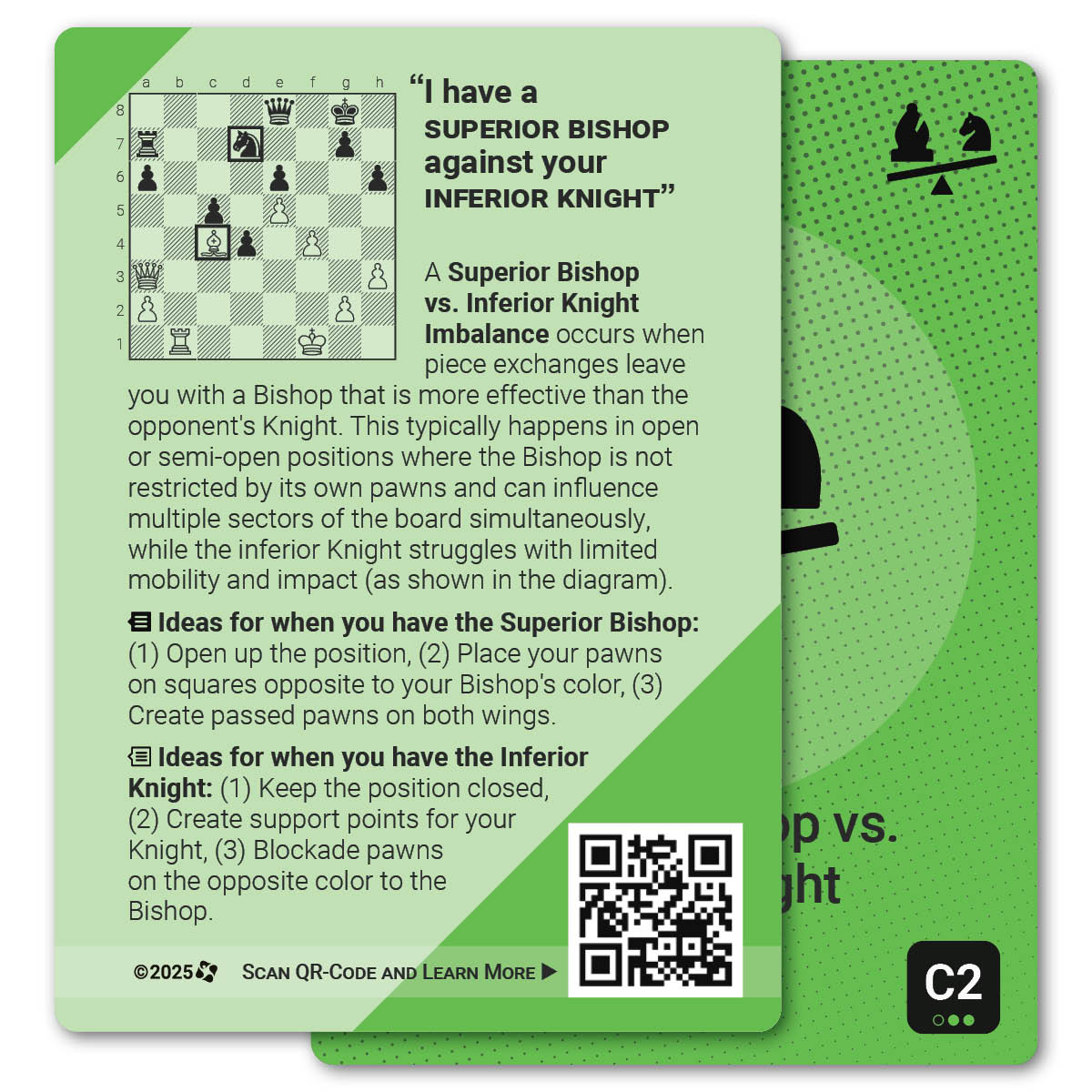 Superior Bishop vs. Inferior Knight strategy card with definition, diagram and tips - back