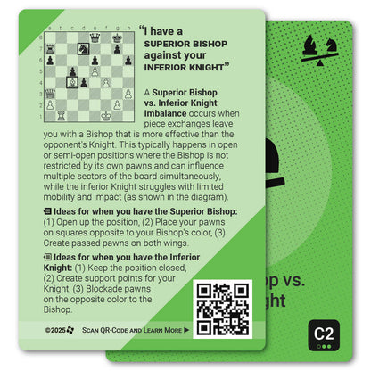 Superior Bishop vs. Inferior Knight strategy card with definition, diagram and tips - back