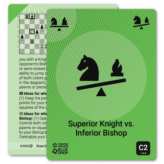 Superior Knight vs. Inferior Bishop strategy card with definition, diagram and tips - front