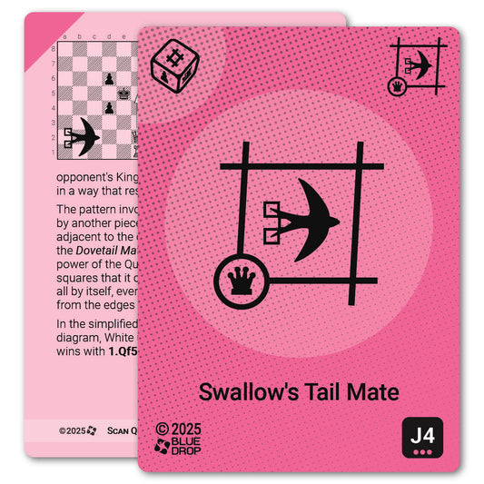 Swallow's Tail Mate strategy card with definition, diagram and tips - front