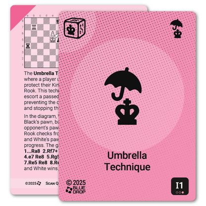Umbrella Technique strategy card with definition, diagram and tips - front