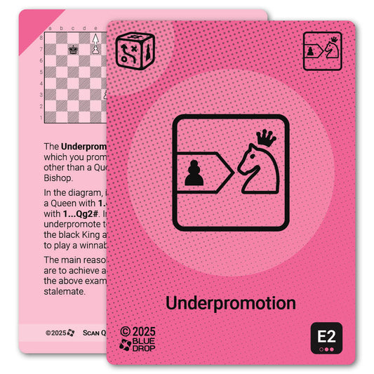 Underpromotion strategy card with definition, diagram and tips - front