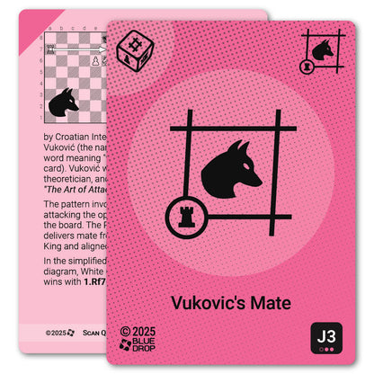 Vukovic's Mate strategy card with definition, diagram and tips - front