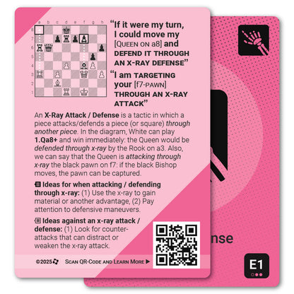 X-Ray Attack and Defense strategy card with definition, diagram and tips - back